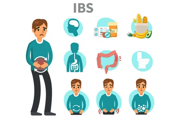 Inflammatory Bowel Disease